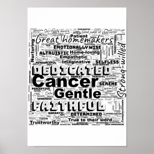 Cancer Zodiac Word Cloud Inspiration Poster