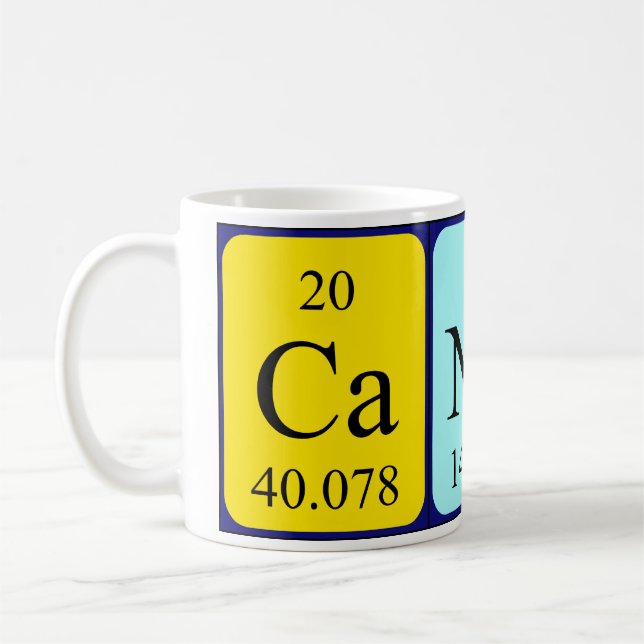 Candi Periodenname Tasse (Links)