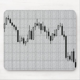 Candlestick, Forex Mousepad