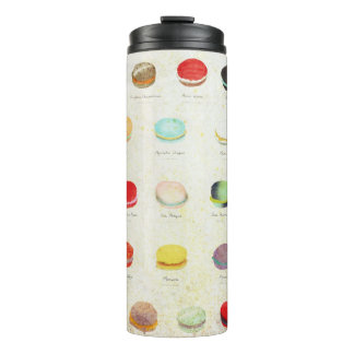 Candy Delicious Dessert Thermosbecher