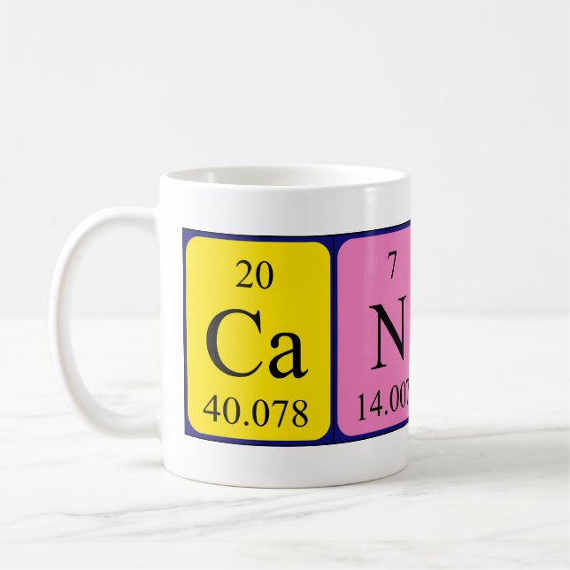 Candy Periodenname Tasse (Links)