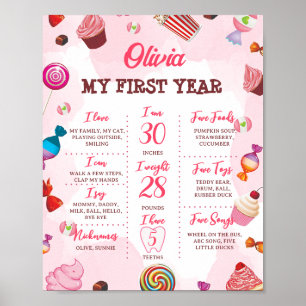 Candy Sweet One Birthday Milestone signieren Poster