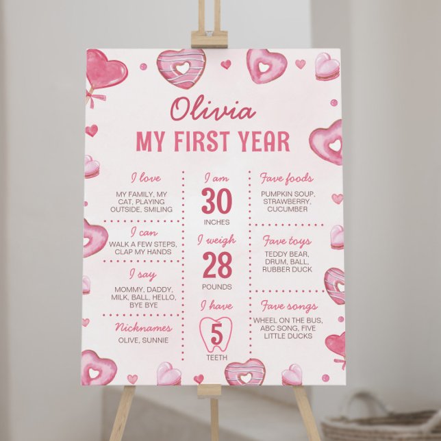 Candy Sweet One Birthday Milestone signieren Poster (Von Creator hochgeladen)