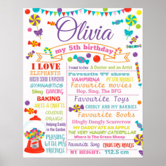 Candyland Candies Birthday Party unterzeichnet Pla Poster