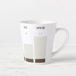 Caneca para café latte - proporção de café milchtasse