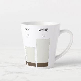 Caneca para café latte - proporção de café milchtasse