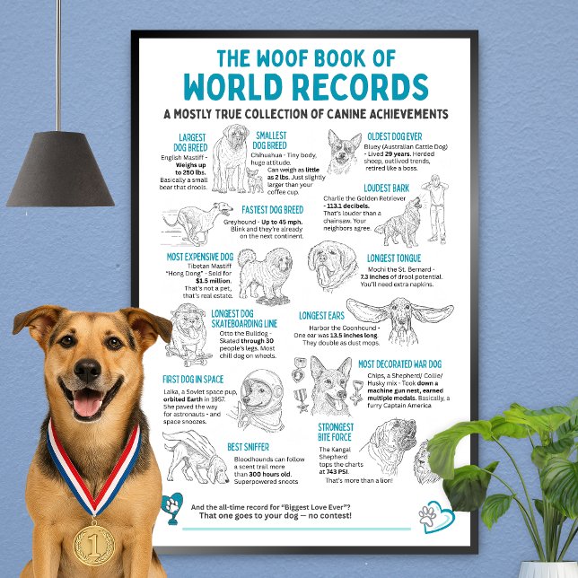 Canine World Records - Funny Dog Poster (Von Creator hochgeladen)