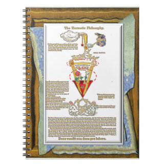 Canon Legends Rosicrucian 33 Rose & Lily Gemälde Notizblock