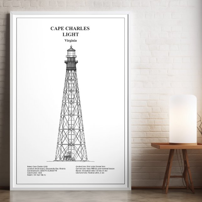Cape Charles Lighthouse - Virginia - BD Fotodruck (Von Creator hochgeladen)