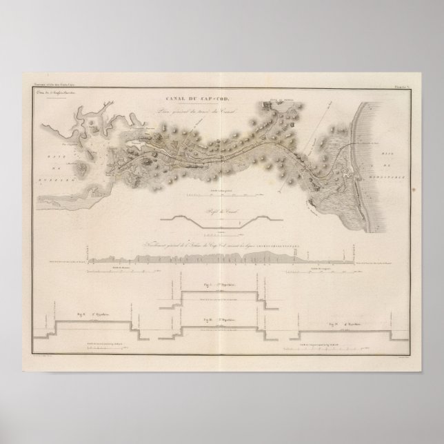 Cape Cod Canal Poster (Vorne)