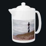 Cape Hatteras Lighthouse<br><div class="desc">Cape Hatteras Lighthouse</div>