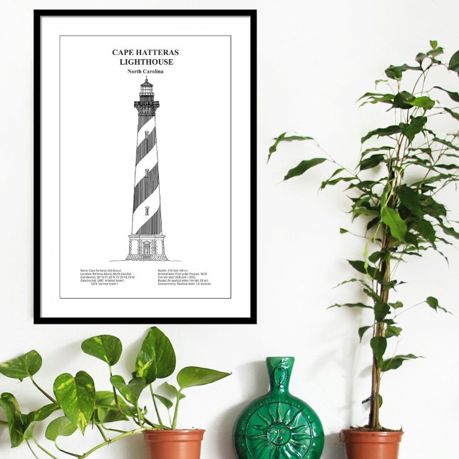 Cape Hatteras Lighthouse - North Carolina - BD Poster (Von Creator hochgeladen)