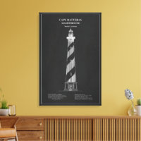 Cape Hatteras Lighthouse - North Carolina - PD