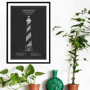 Cape Hatteras Lighthouse - North Carolina - PD Poster