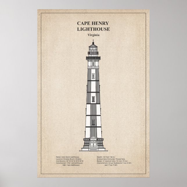 Cape Henry Leuchtturm - Virginia - SBD Poster (Vorne)