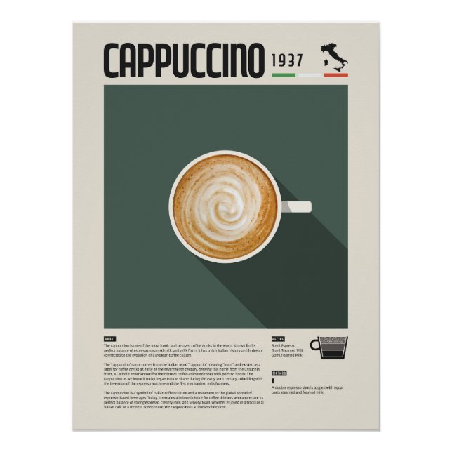 Cappuccino-Kaffeetassenposter Poster (Vorderseite)