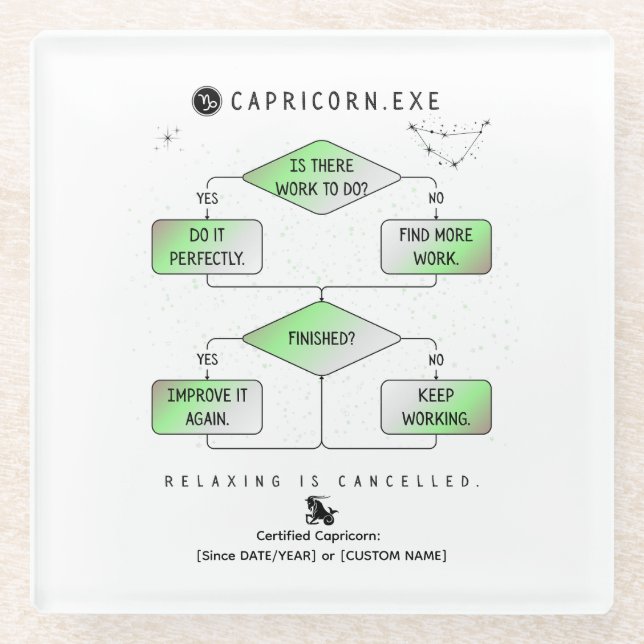 Capricorn Flowchart Funny Zodiac Spaß (farbig) Glasuntersetzer (Vorderseite)