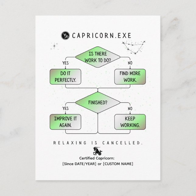 Capricorn Flowchart Funny Zodiac Spaß (farbig) Postkarte (Vorderseite)