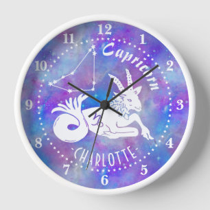 Capricorn Goat Constellation Stars Name Birthday Uhr