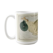 Capricorn Zodiac Antique Astronomisches Diagramm