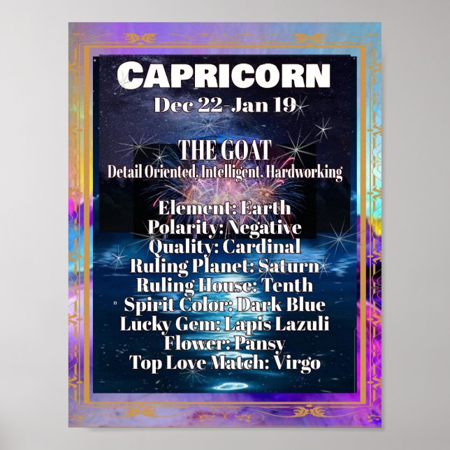 Capricorn Zodiac Poster Astrologie Fakten (Vorne)