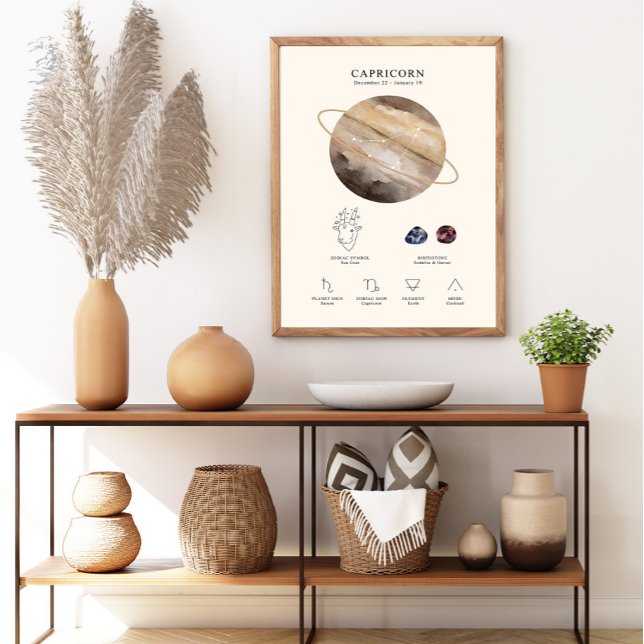 Capricorn Zodiac Sign mit Birthstone Poster (Von Creator hochgeladen)
