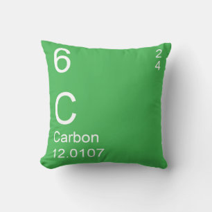 Carbon Kissen