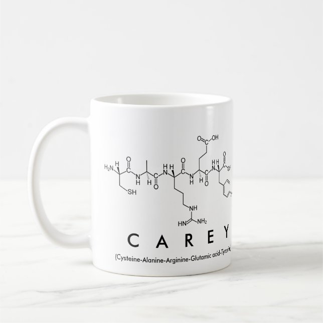 Carey Peptidname Tasse (Links)