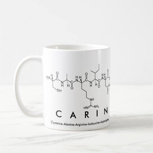 Carin Peptidname Tasse (Links)