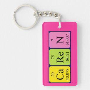 Carin Periodic Table name keyring Schlüsselanhänger