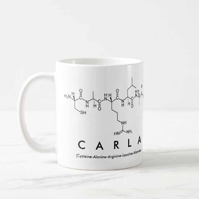 Carla-Peptidnamen-Tasse Kaffeetasse (Links)