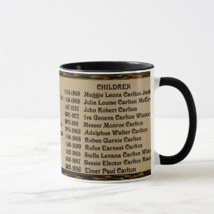 CARLTON-WISHON ANCESTOR-MUG TASSE