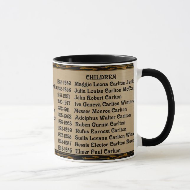 CARLTON-WISHON ANCESTOR-MUG TASSE (Rechts)