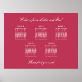 Carmine Magenta Red 5 Table Chart Poster