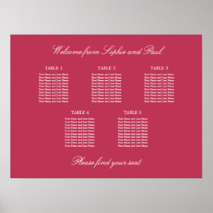 Carmine Magenta Red 5 Table Chart Poster