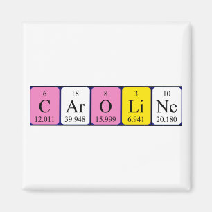 Caroline-Periodensystemnamenmagnet Magnet
