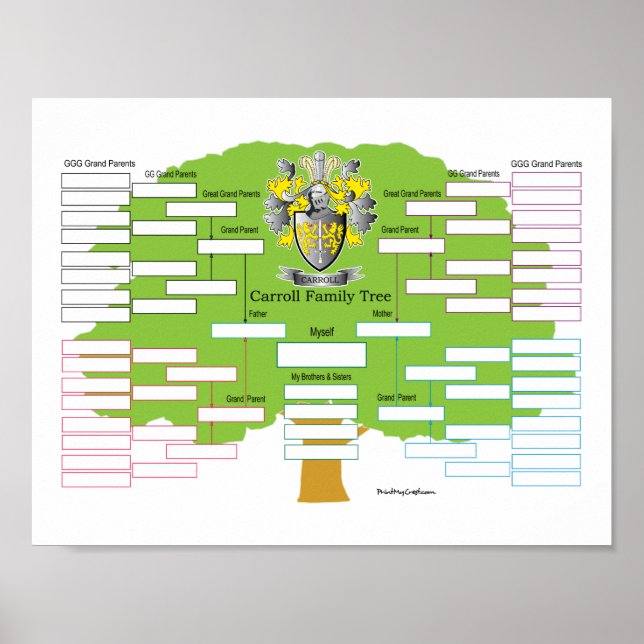 Carroll Family Tree Poster (Vorne)