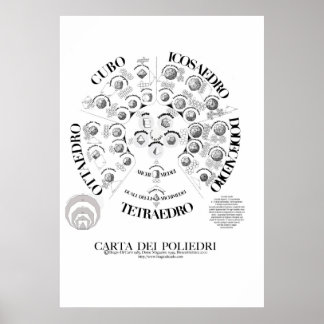 CARTA DEI POLIEDRI 70X100.jpeg Poster