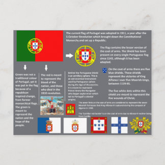 cartão postal Portugal Postkarte