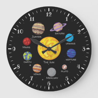 Cartoon des Sonnensystems zeichnend Planeten im Au Große Wanduhr