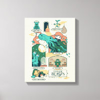Cartoon Fantastische Bestien Szenen
