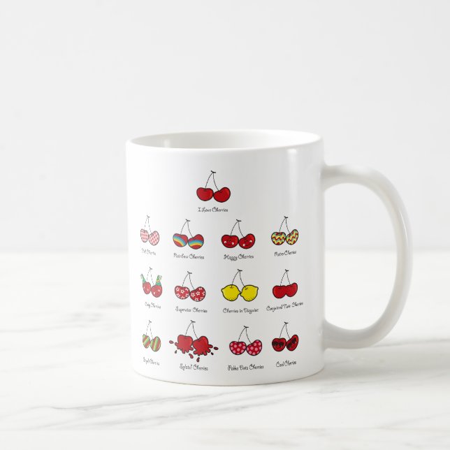 Cartoon Fun Comic Funny Cheeky Red Cherries Cherry Kaffeetasse (Rechts)