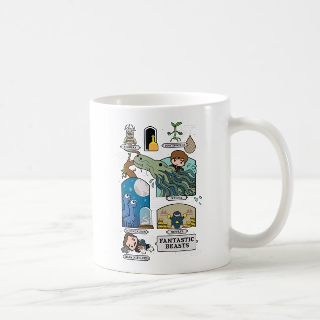 Cartoon in Lebensräumen Kaffeetasse (Rechts)