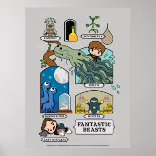 Cartoon in Lebensräumen Poster