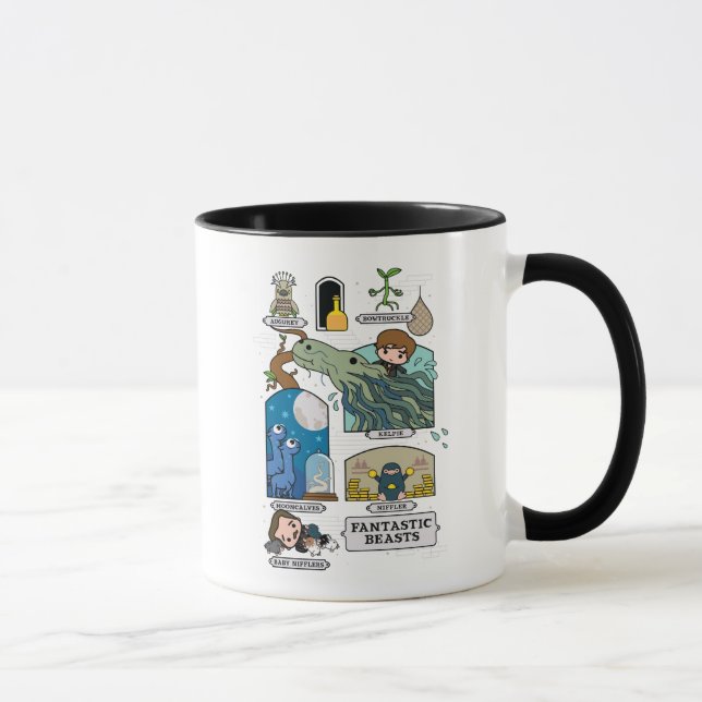 Cartoon in Lebensräumen Tasse (Rechts)
