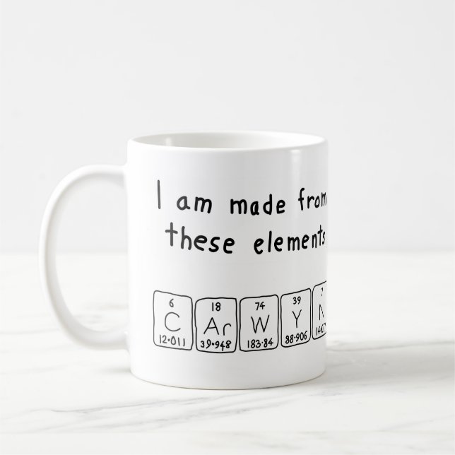 Carwyn Periodenname Tasse (Links)