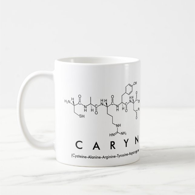 Caryn Peptidname Tasse (Links)