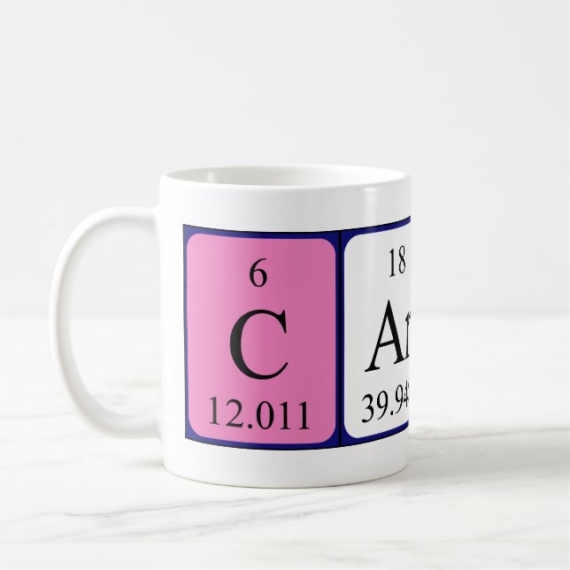 Caryn Periodenname Tasse (Links)