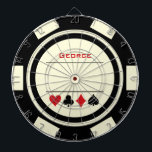 Casino Poker Chip Black Off White Vegas Dartscheibe<br><div class="desc">Dieses Dart-Board im Schwarz-Poker-Stil wäre ein fantastisches Geschenk für sich selbst oder für den Casino-Liebhaber in Ihrem Leben. Personalisieren Sie das Design mit einem Namen.</div>