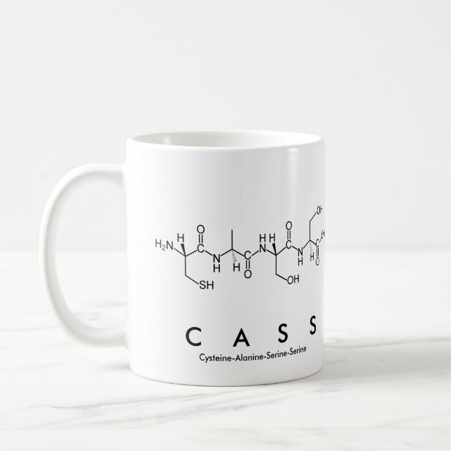 Cass Peptidname Tasse (Links)